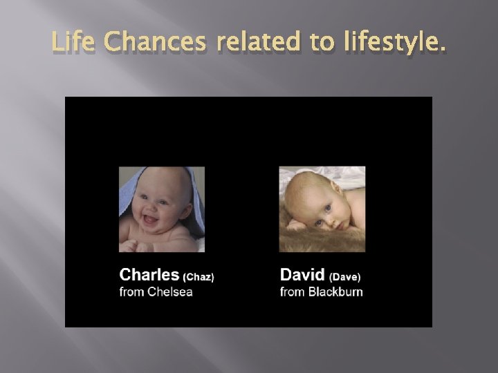 Life Chances related to lifestyle. 