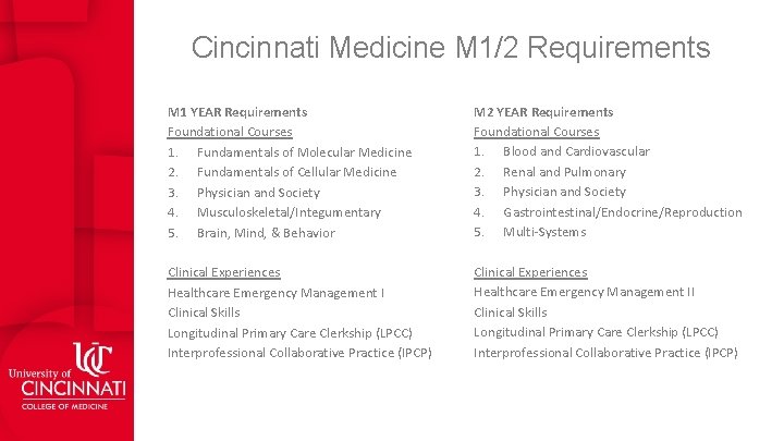 Cincinnati Medicine M 1/2 Requirements M 1 YEAR Requirements Foundational Courses 1. Fundamentals of