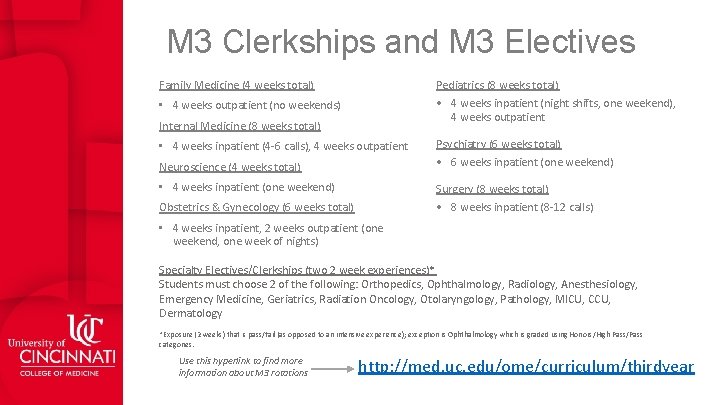 M 3 Clerkships and M 3 Electives Family Medicine (4 weeks total) Pediatrics (8