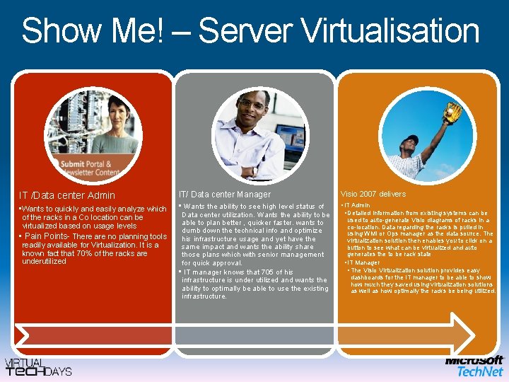 Show Me! – Server Virtualisation IT /Data center Admin IT/ Data center Manager Visio