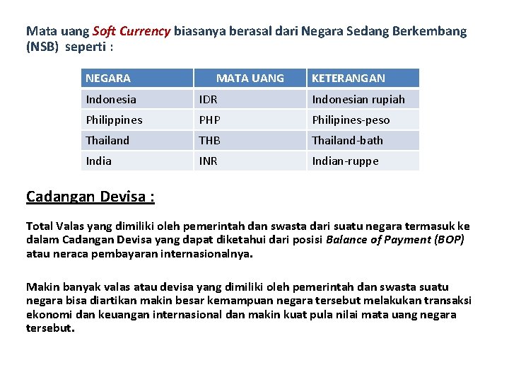 Mata uang Soft Currency biasanya berasal dari Negara Sedang Berkembang (NSB) seperti : NEGARA