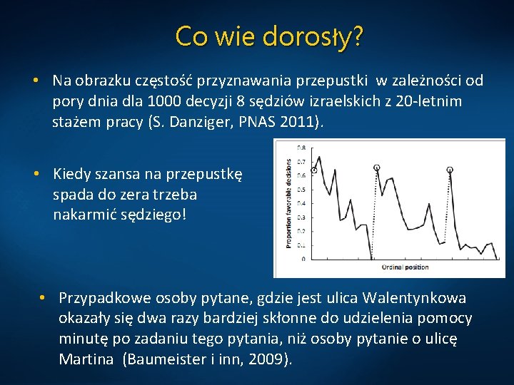 Co wie dorosły? • Na obrazku częstość przyznawania przepustki w zależności od pory dnia