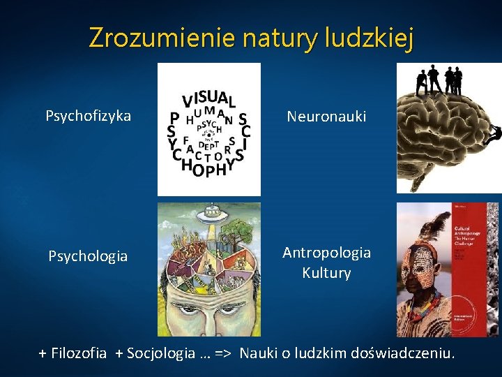 Zrozumienie natury ludzkiej Psychofizyka Neuronauki Psychologia Antropologia Kultury + Filozofia + Socjologia … =>