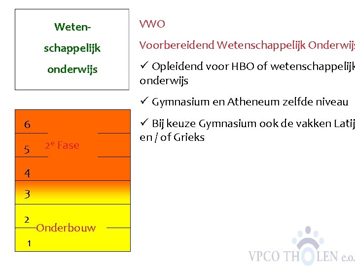 Weten- VWO schappelijk Voorbereidend Wetenschappelijk Onderwijs onderwijs ü Opleidend voor HBO of wetenschappelijk onderwijs