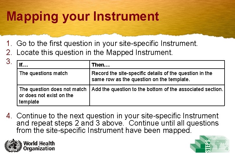 Mapping Site Instruments Introduction n The Mapped Instrument