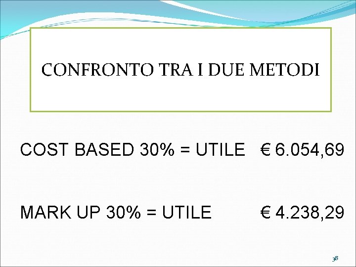 CONFRONTO TRA I DUE METODI COST BASED 30% = UTILE € 6. 054, 69