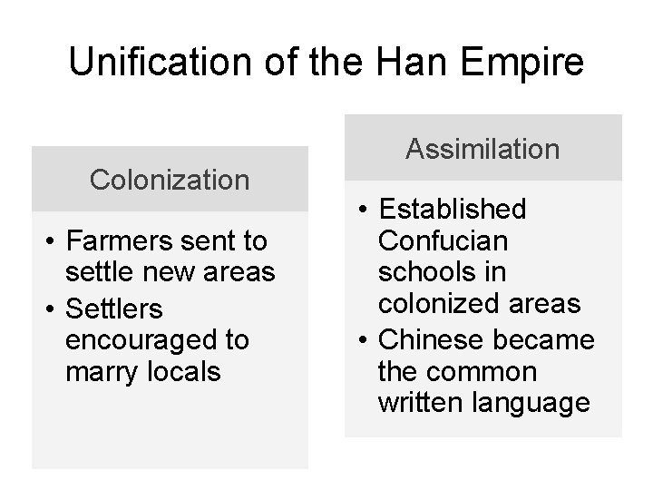 Unification of the Han Empire Colonization • Farmers sent to settle new areas •