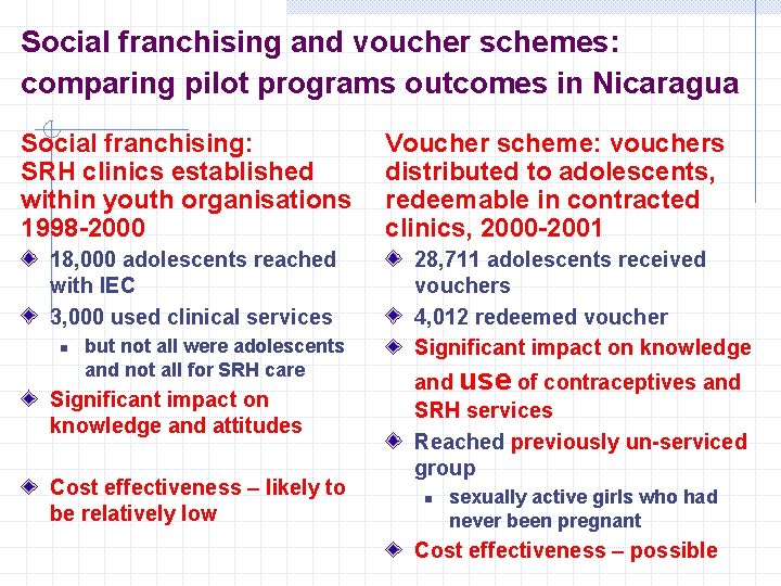 Social franchising and voucher schemes: comparing pilot programs outcomes in Nicaragua Social franchising: SRH