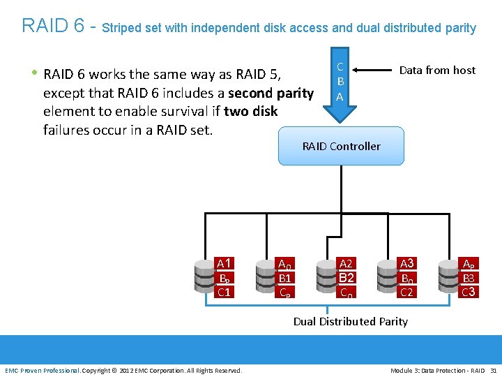 RAID 6 - Striped set with independent disk access and dual distributed parity •