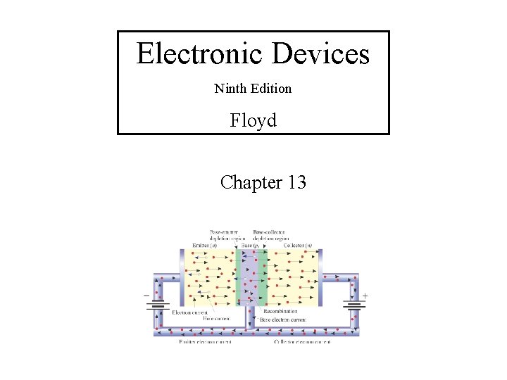 Electronic Devices Ninth Edition Floyd Chapter 13 Electronic Devices, 9 th edition Thomas L.