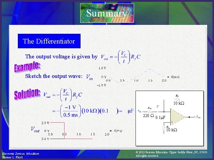 Summary The Differentiator The output voltage is given by Sketch the output wave: Vin
