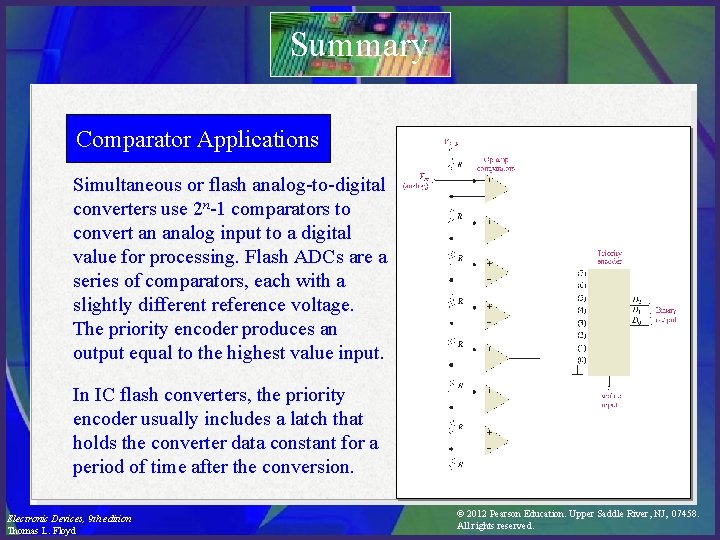 Summary Comparator Applications Simultaneous or flash analog-to-digital converters use 2 n-1 comparators to convert