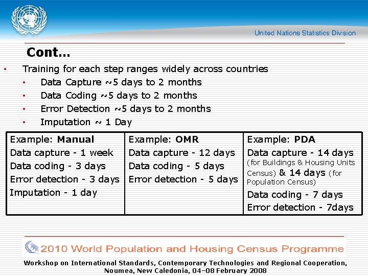 Cont… • Training for each step ranges widely across countries • Data Capture ~5