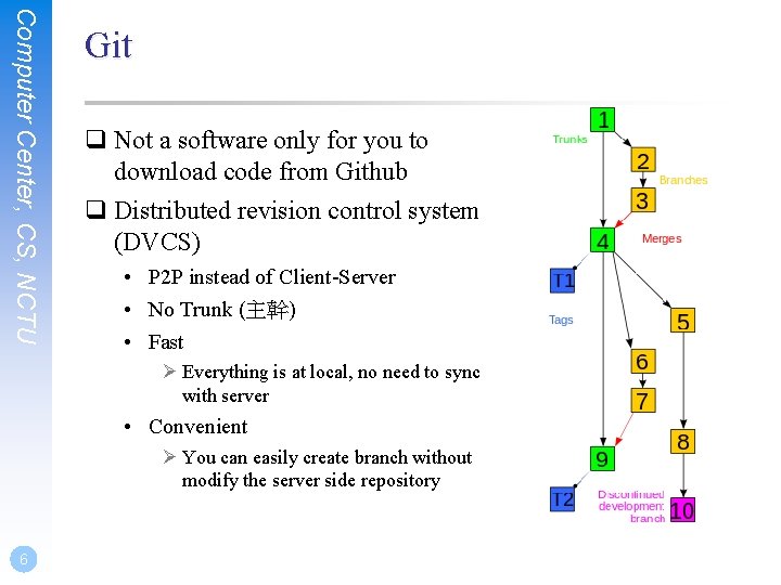 Computer Center, CS, NCTU Git q Not a software only for you to download