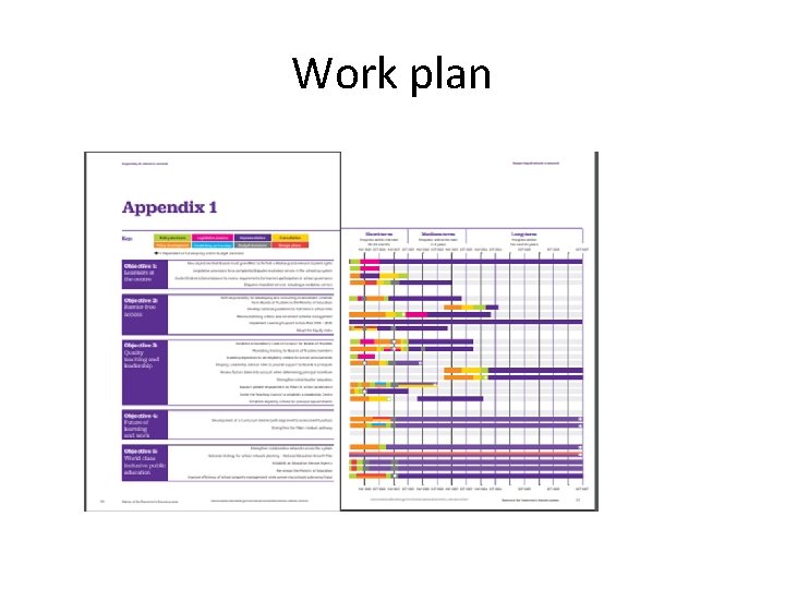 Work plan 