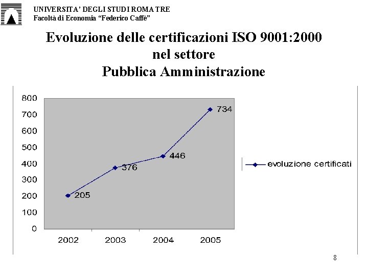 Facoltà Di Economia Migliori In Italia UNIVERSITA DEGLI STUDI ROMA TRE Facolt di Economia
