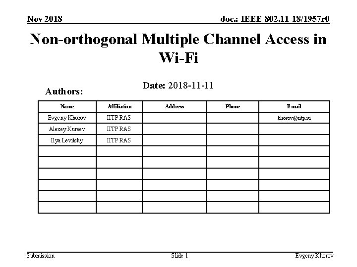 Nov 2018 doc. : IEEE 802. 11 -18/1957 r 0 Non-orthogonal Multiple Channel Access