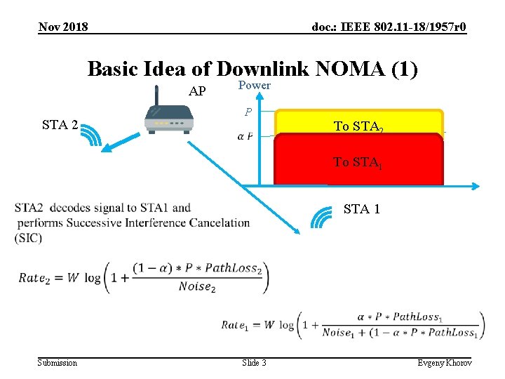 Nov 2018 doc. : IEEE 802. 11 -18/1957 r 0 Basic Idea of Downlink