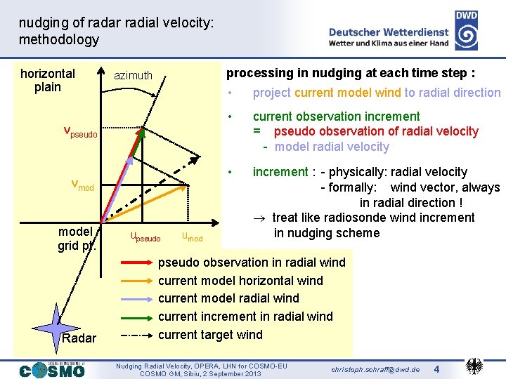 nudging of radar radial velocity: methodology horizontal plain processing in nudging at each time