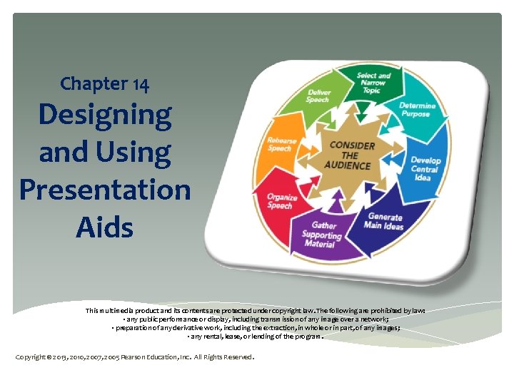 Chapter 14 Designing and Using Presentation Aids This multimedia product and its contents are