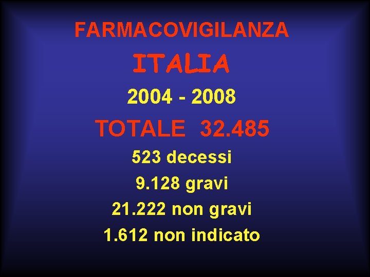 FARMACOVIGILANZA ITALIA 2004 - 2008 TOTALE 32. 485 523 decessi 9. 128 gravi 21.