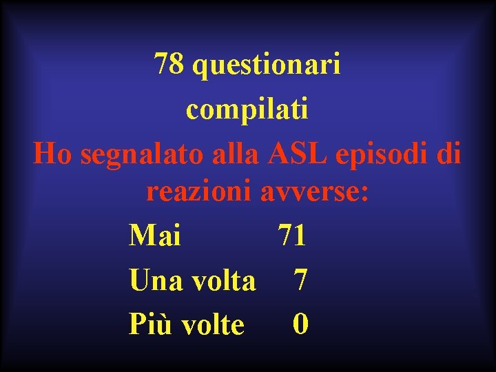 78 questionari compilati Ho segnalato alla ASL episodi di reazioni avverse: Mai 71 Una