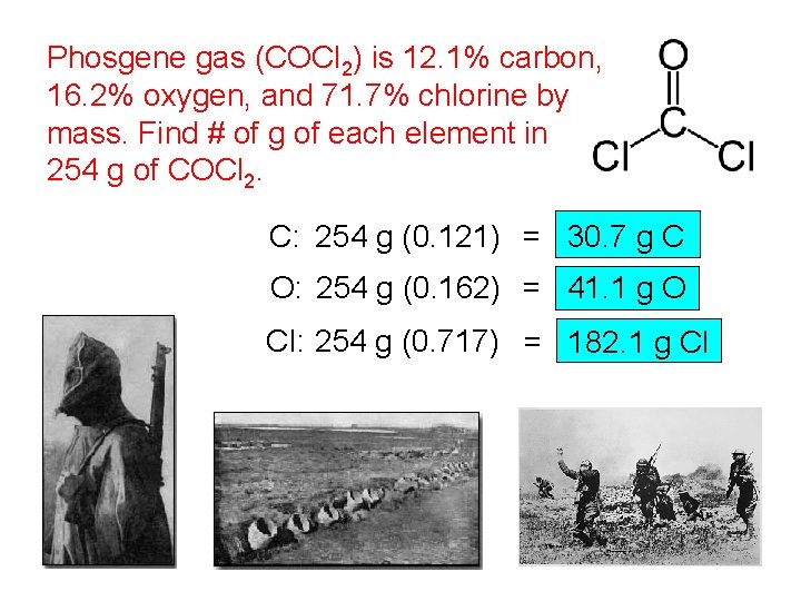 Phosgene gas (COCl 2) is 12. 1% carbon, 16. 2% oxygen, and 71. 7%