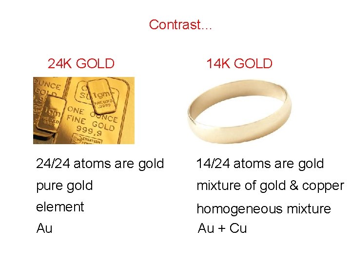 Contrast… 24 K GOLD 14 K GOLD 24/24 atoms are gold 14/24 atoms are