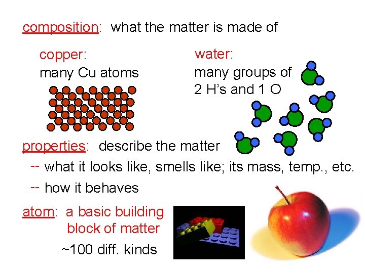 composition: what the matter is made of copper: many Cu atoms water: many groups