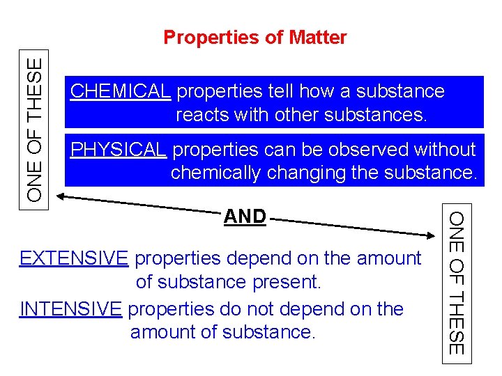 ONE OF THESE Properties of Matter CHEMICAL properties tell how a substance reacts with