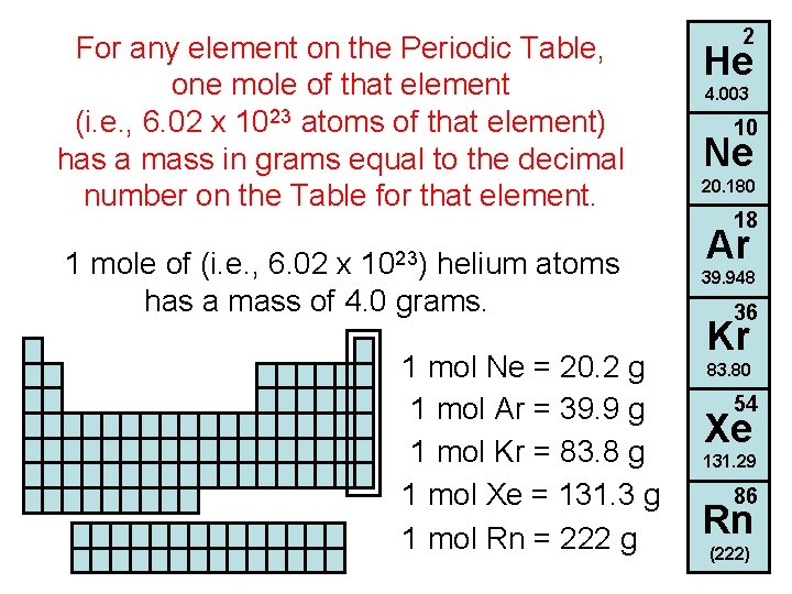 For any element on the Periodic Table, one mole of that element (i. e.