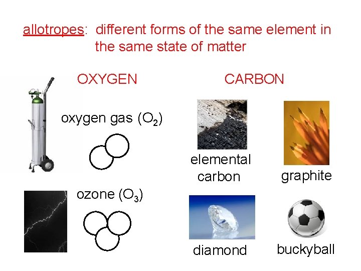 allotropes: different forms of the same element in the same state of matter OXYGEN