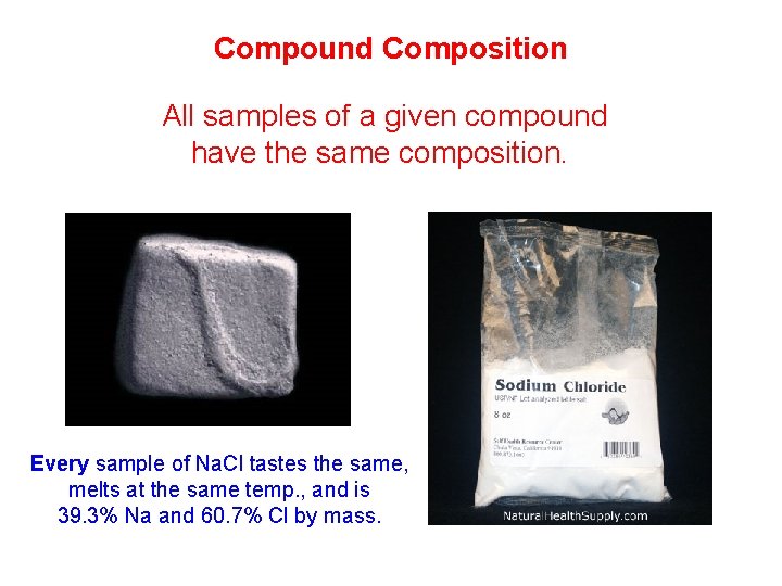 Compound Composition All samples of a given compound have the same composition. Every sample
