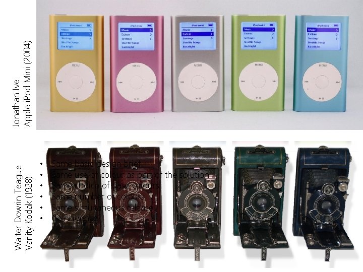 Jonathan Ive Apple i. Pod Mini (2004) Walter Dowrin Teague Vanity Kodak (1928) • Jonathan Ive Apple i. Pod Mini (2004) Walter Dowrin Teague Vanity Kodak (1928) •