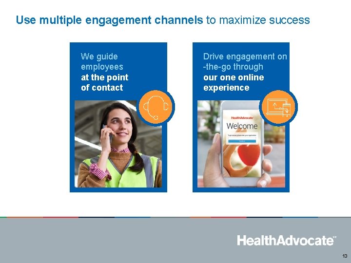 Use multiple engagement channels to maximize success We guide employees at the point of