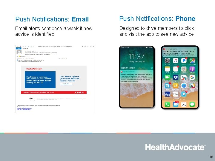 Push Notifications: Email Push Notifications: Phone Email alerts sent once a week if new