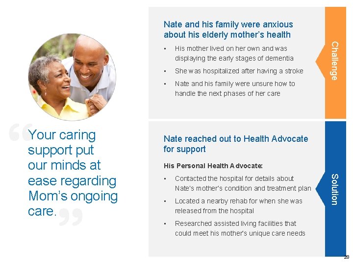 Nate and his family were anxious about his elderly mother’s health His mother lived