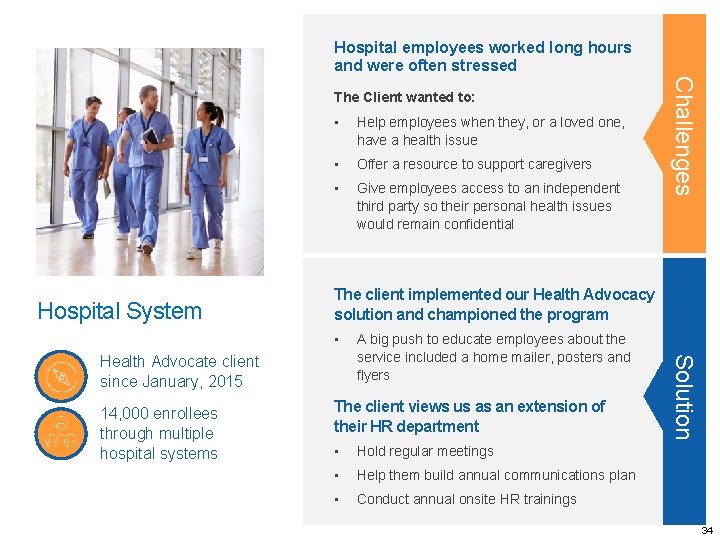 Hospital employees worked long hours and were often stressed Hospital System • Help employees