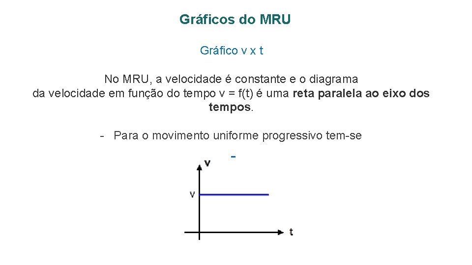 Gráficos do MRU Gráfico v x t No MRU, a velocidade é constante e