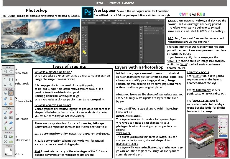 Term 1 – Practical Content Workspace: Below is the workspace area for Photoshop PHOTOSHOP