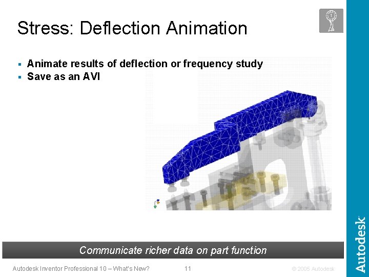 Stress: Deflection Animate results of deflection or frequency study § Save as an AVI
