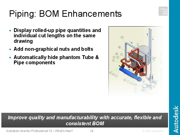 Piping: BOM Enhancements § Display rolled-up pipe quantities and individual cut lengths on the