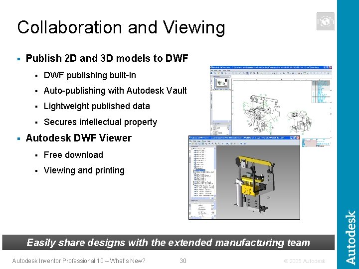 Collaboration and Viewing § § Publish 2 D and 3 D models to DWF