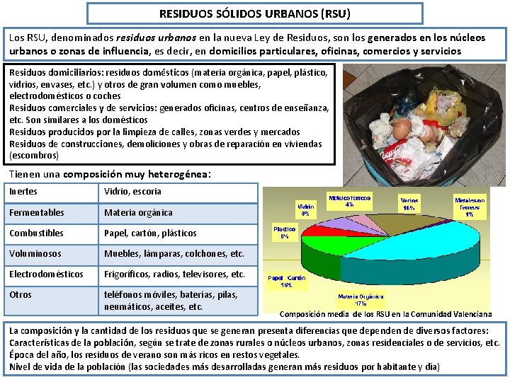 RESIDUOS SÓLIDOS URBANOS (RSU) Los RSU, denominados residuos urbanos en la nueva Ley de