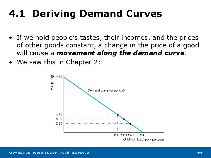 4. 1 Deriving Demand Curves • If we hold people’s tastes, their incomes, and