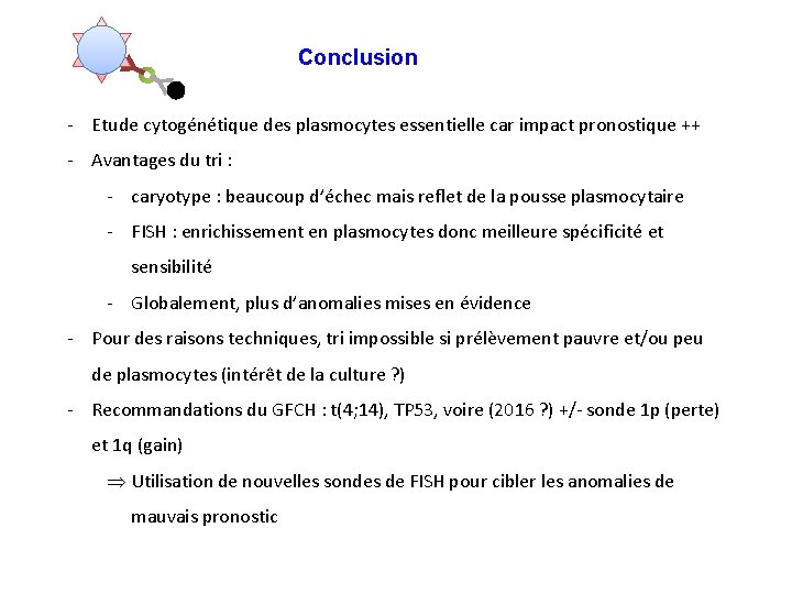 Conclusion - Etude cytogénétique des plasmocytes essentielle car impact pronostique ++ - Avantages du
