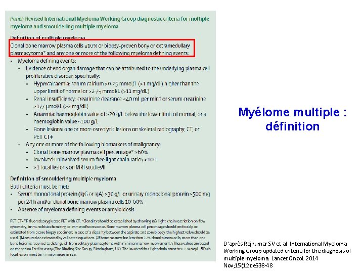 Myélome multiple : définition D’après Rajkumar SV et al. International Myeloma Working Group updated