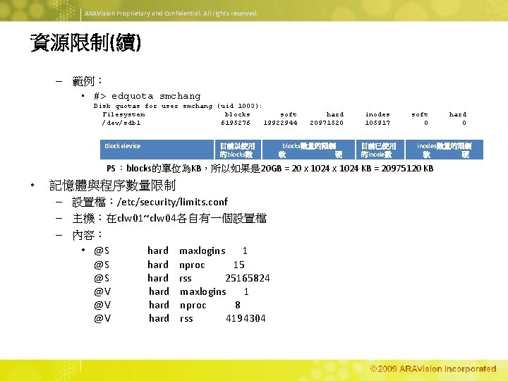 ARAVision Proprietary and Confidential. All rights reserved. 資源限制(續) – 範例： • #> edquota smchang