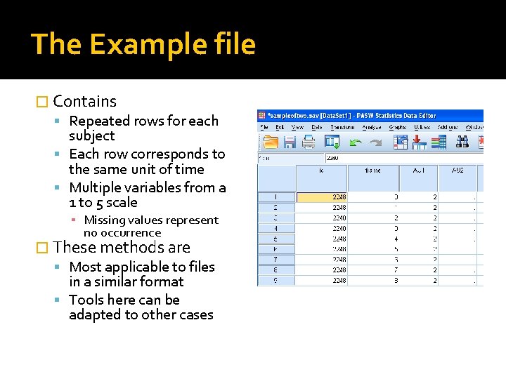 The Example file � Contains Repeated rows for each subject Each row corresponds to The Example file � Contains Repeated rows for each subject Each row corresponds to
