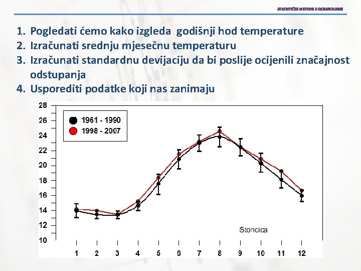 1. Pogledati ćemo kako izgleda godišnji hod temperature 2. Izračunati srednju mjesečnu temperaturu 3.